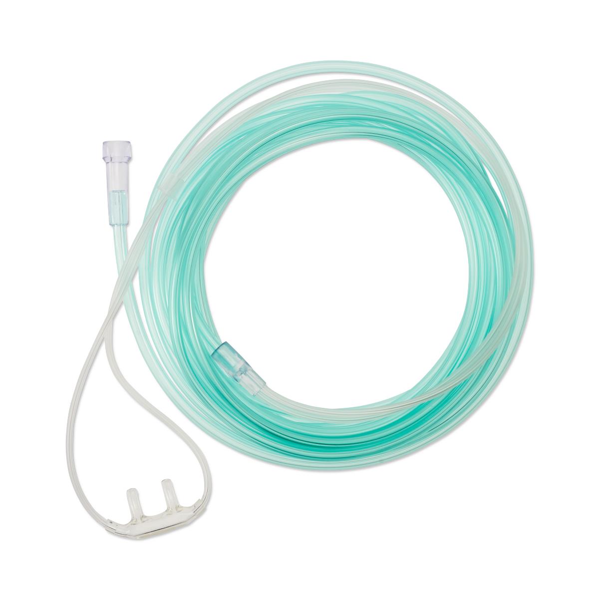 what is the recommended flow rate for this cannula?